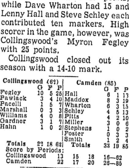 Camden Tops Collingswood box score, Trenton Evening Times March 12, 1961