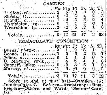 Camden Evening Courier sports article continued, January 24, 1927