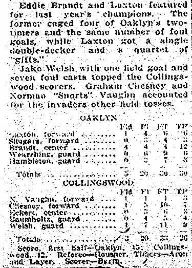 Camden Evening Courier, February 21, 1927 score box