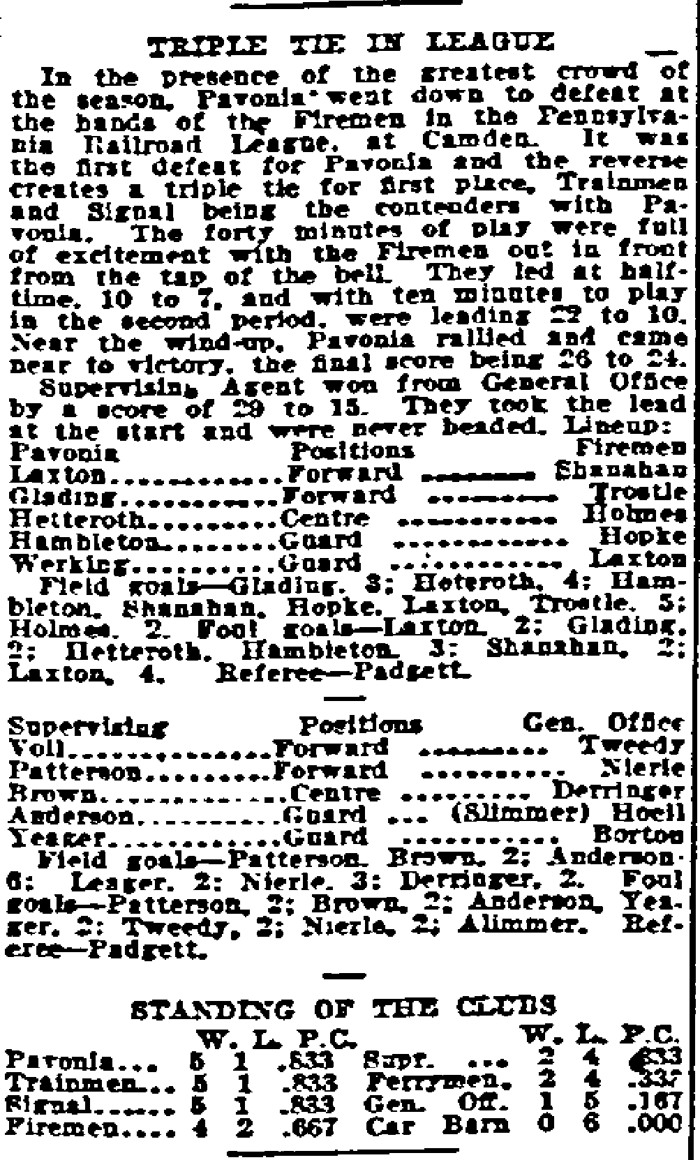 Triple Tie in League — Philadelphia Inquirer, February 5, 1922