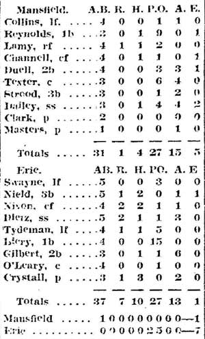 Mansfield Ohio News, July 28, 1911 — scorecard