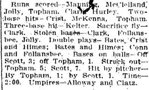 Trenton Times, May 4, 1911 — summary
