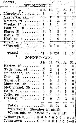 Trenton Times, May 16, 1911 — scorecard