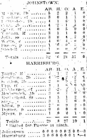 Trenton Times, May 18, 1911 — scorecard