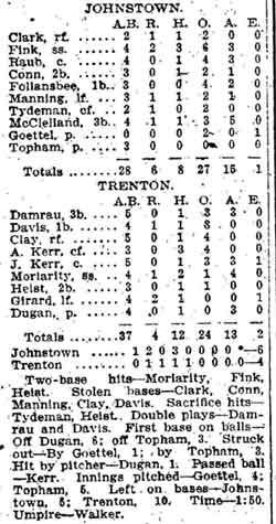 Trenton Times, June 4, 1911 — scorecard