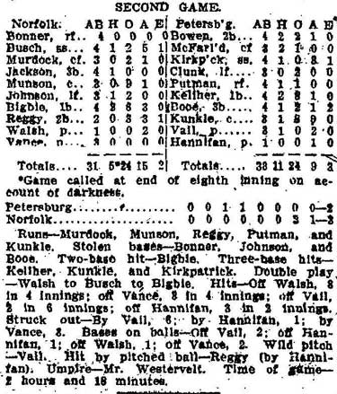 Washington Post, September 6, 1910 — Norfolk Wins Two Games, second game