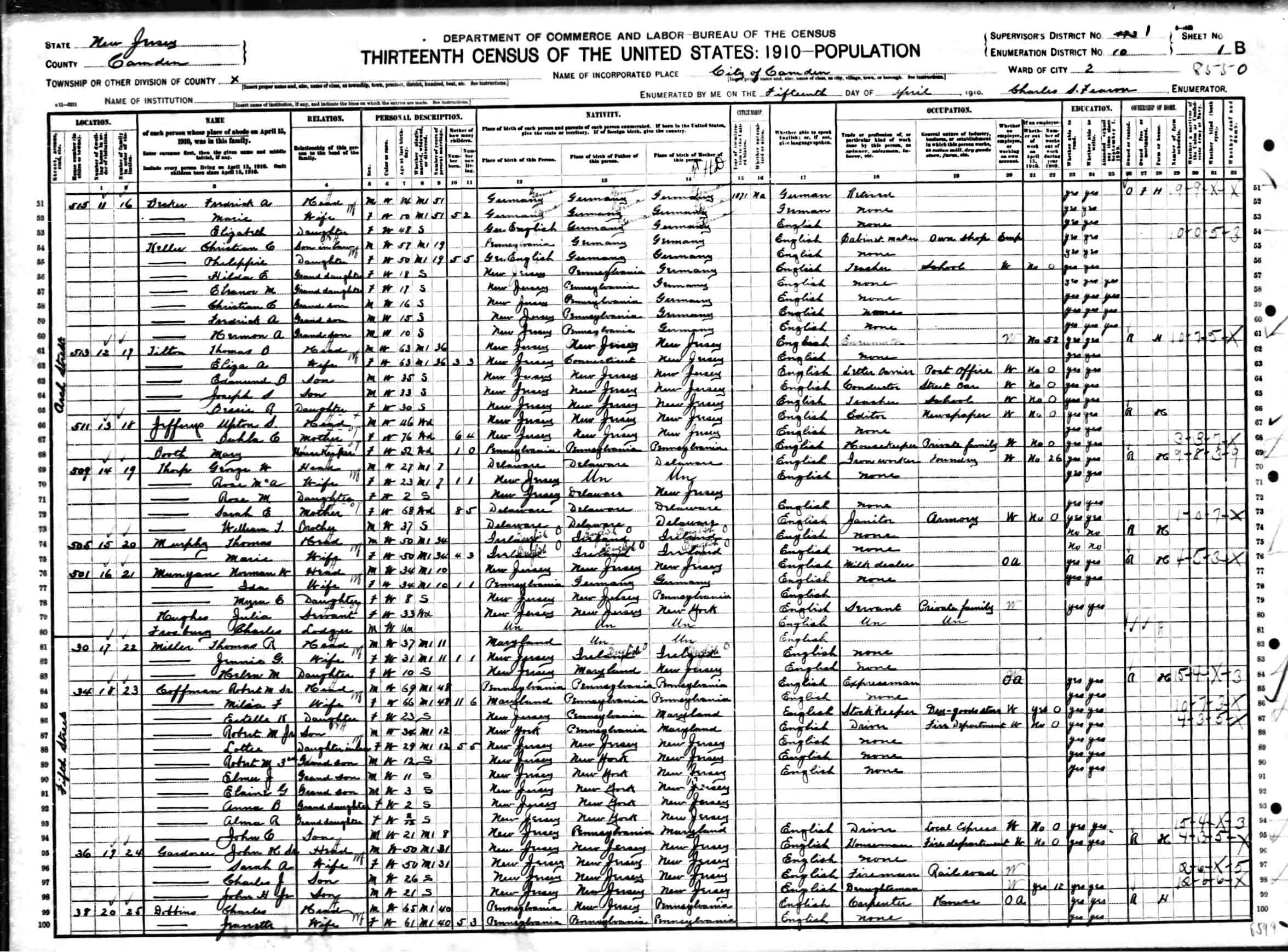 1910 Census Sheet — Robert M. Coffman Jr.