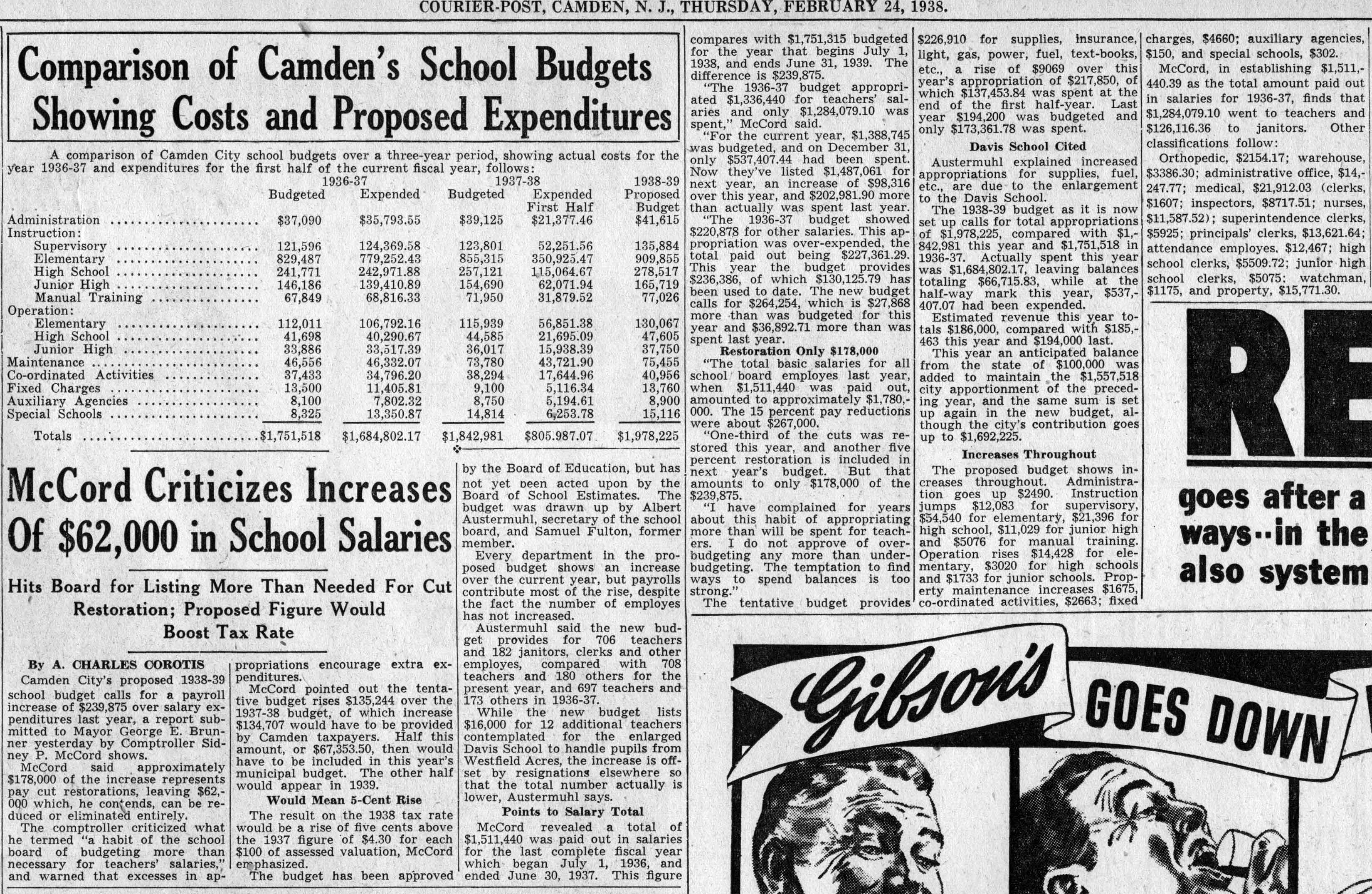 Camden Courier-Post article, February 13, 1938
