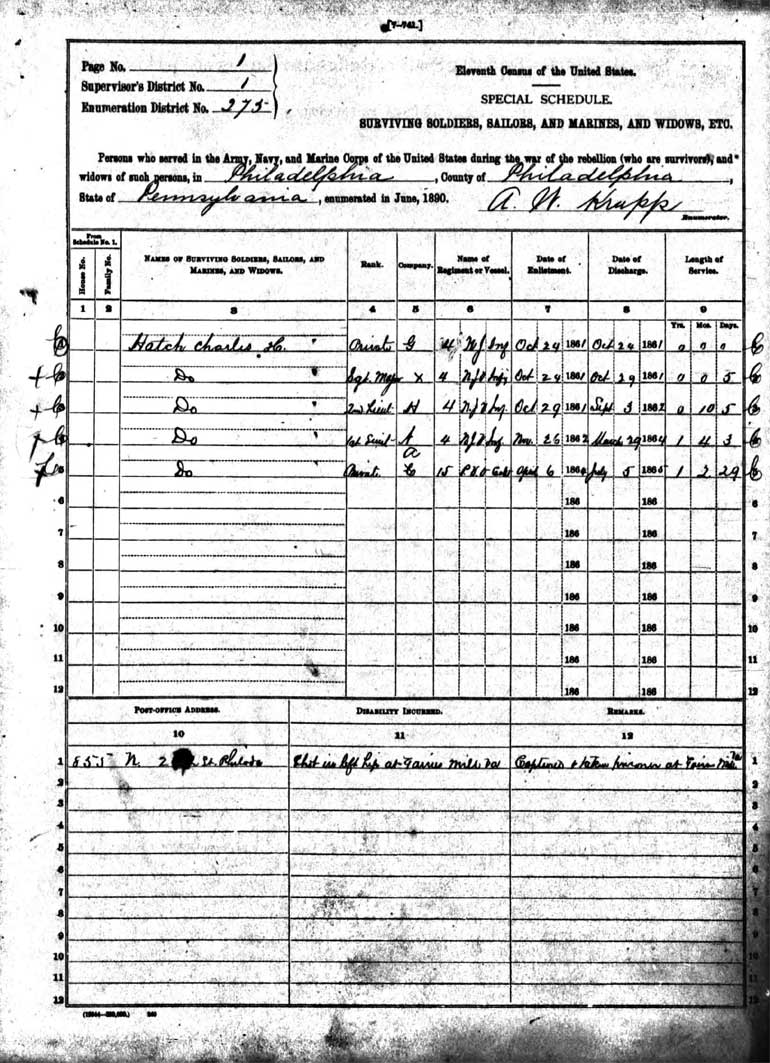 1890 Civil War Veterans Census entry for Charles H. Hatch