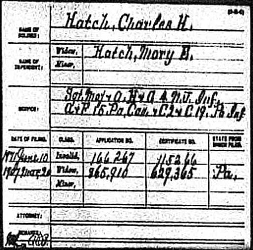 Civil War Pension Record for Charles H. Hatch