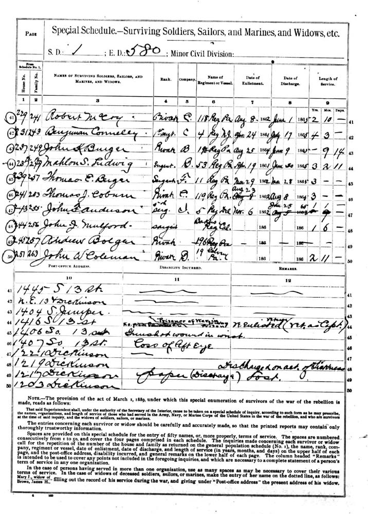 1890 Special Schedule — Surviving Soldiers, Sailors, and Marines — showing John W. Coleman
