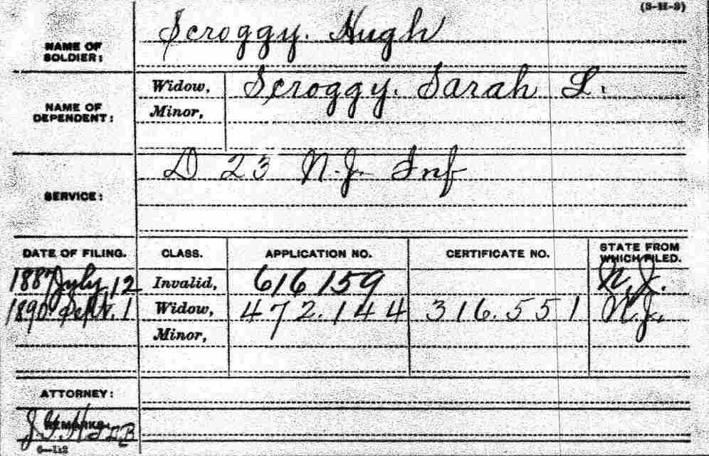 Hugh Scroggy Civil War pension record