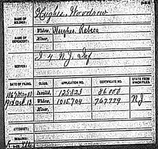 Civil War pension record for Woodrow Hughes — service in 4th NJ Infantry; invalid application 125825, certificate 86008; widow's application 1015704, certificate 767779, filed from NJ