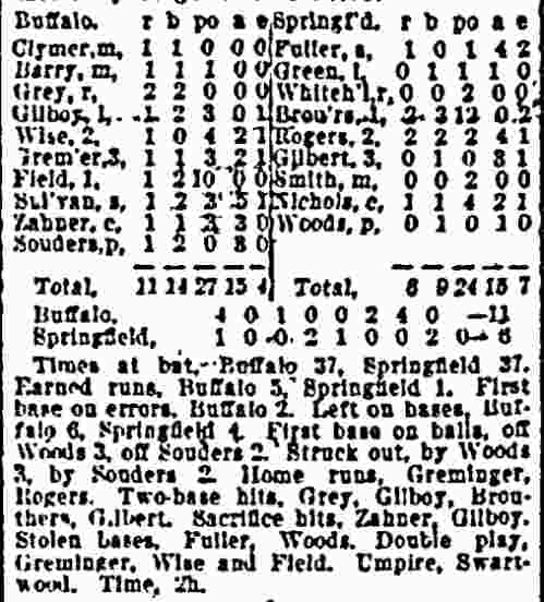 Springfield Massachusetts Republican, July 25, 1897, page 5