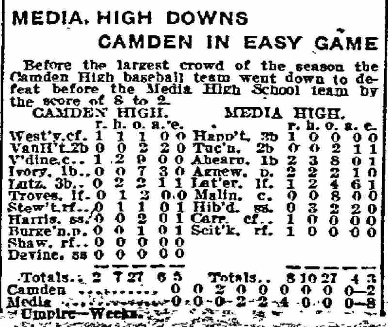 Philadelphia Inquirer box score May 1, 1918 — Media High Downs Camden in Easy Game, 8-2; Camden lineup includes Devine at ss