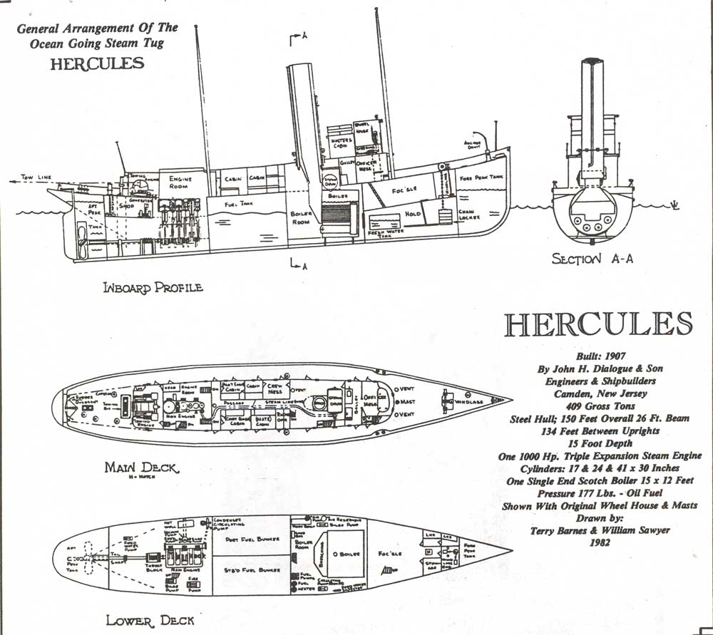 Layout diagram of the steam tug Hercules