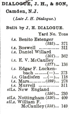Lloyd's Register of Shipping 1912-1913, page 1