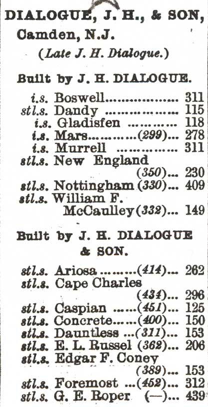 Lloyd's Register of Shipping 1924-1925, page 1