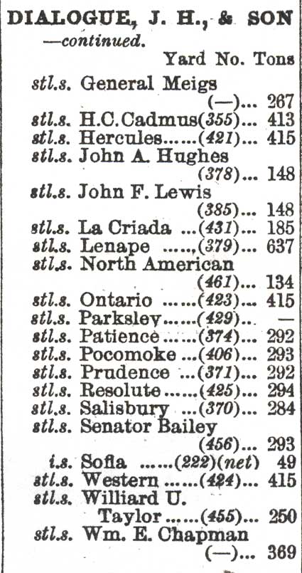 Lloyd's Register of Shipping 1924-1925, page 2