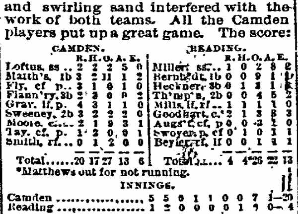 Philadelphia Inquirer, April 12, 1892 — continued