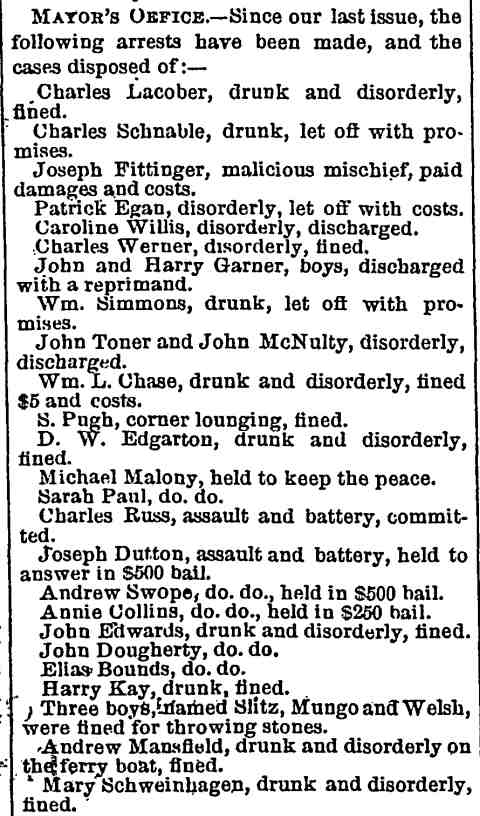 Camden Democrat, April 18, 1874 — Mayor's Office arrests and dispositions