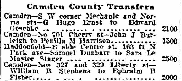 Philadelphia Inquirer, February 22, 1908 — Camden County Transfers