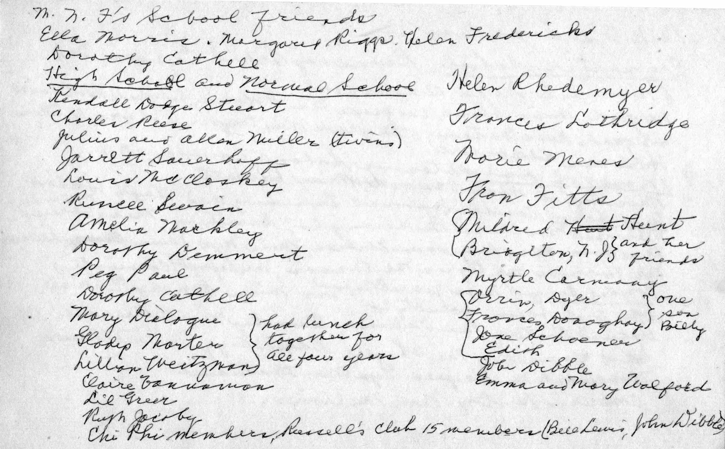 Mimi's Notes — Card 4: Miriam Nulty Finkeldey's school friends