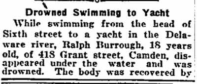 Philadelphia Inquirer article top section, June 19, 1919