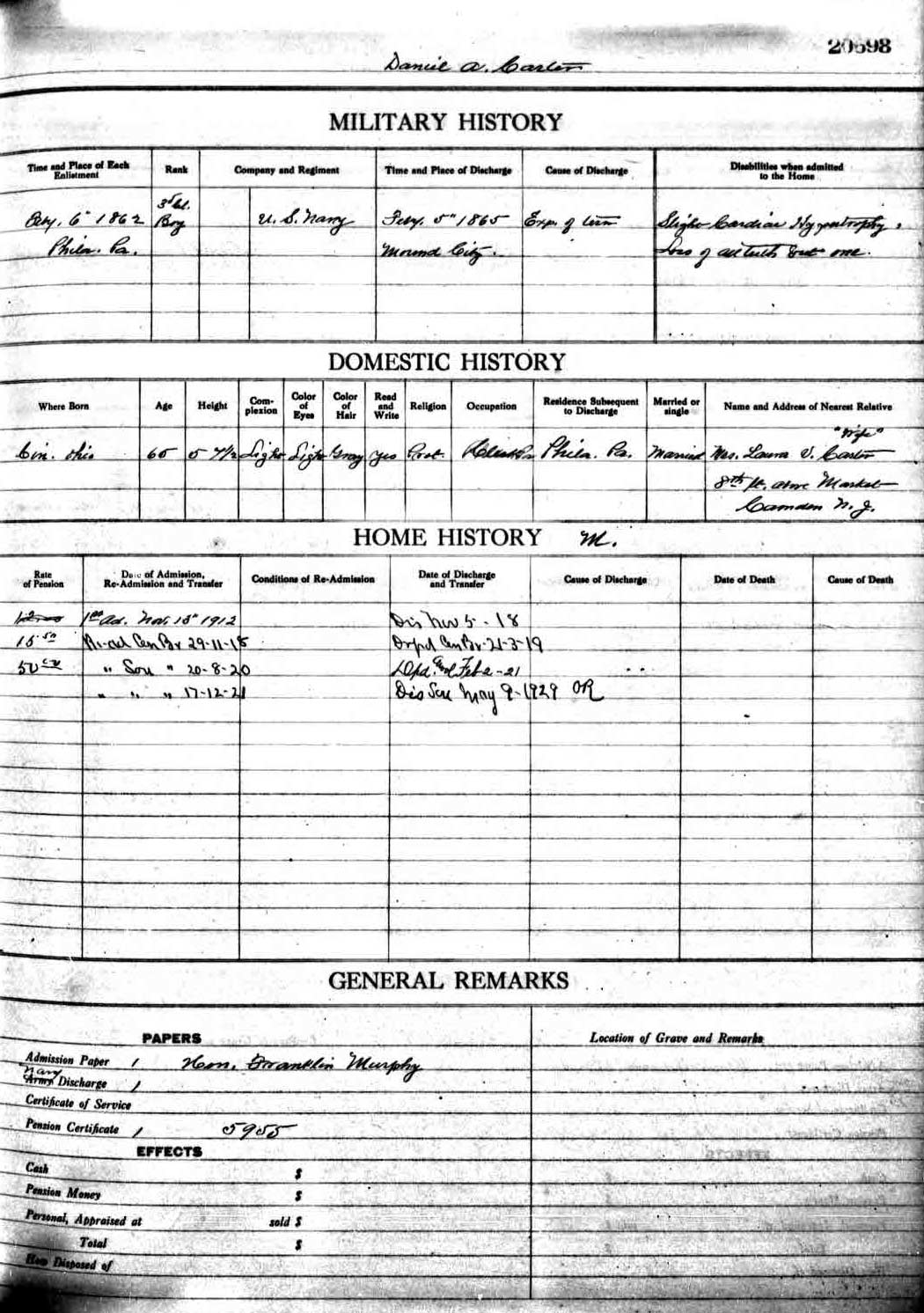 U.S. National Home for Disabled Volunteer Soldiers — Hampton, Virginia — Daniel A. Carter record