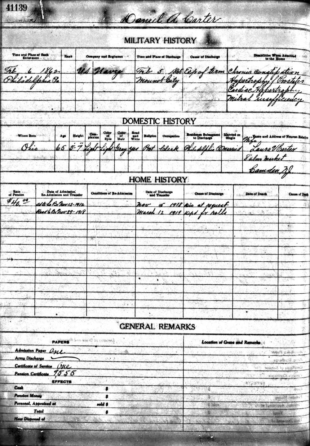 U.S. National Home for Disabled Volunteer Soldiers — Dayton, Ohio — Daniel A. Carter record