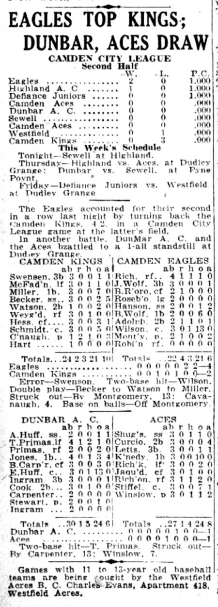 Camden City League standings and box scores, July 23, 1941 — T. Primas in Dunbar lineup