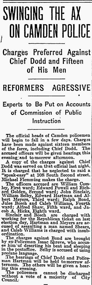 Philadelphia Inquirer, May 10, 1898 — dismissed Camden police officers