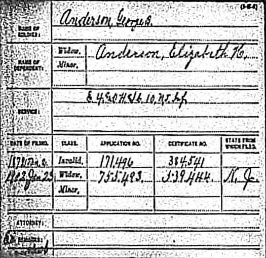 Civil War pension record for George B. Anderson