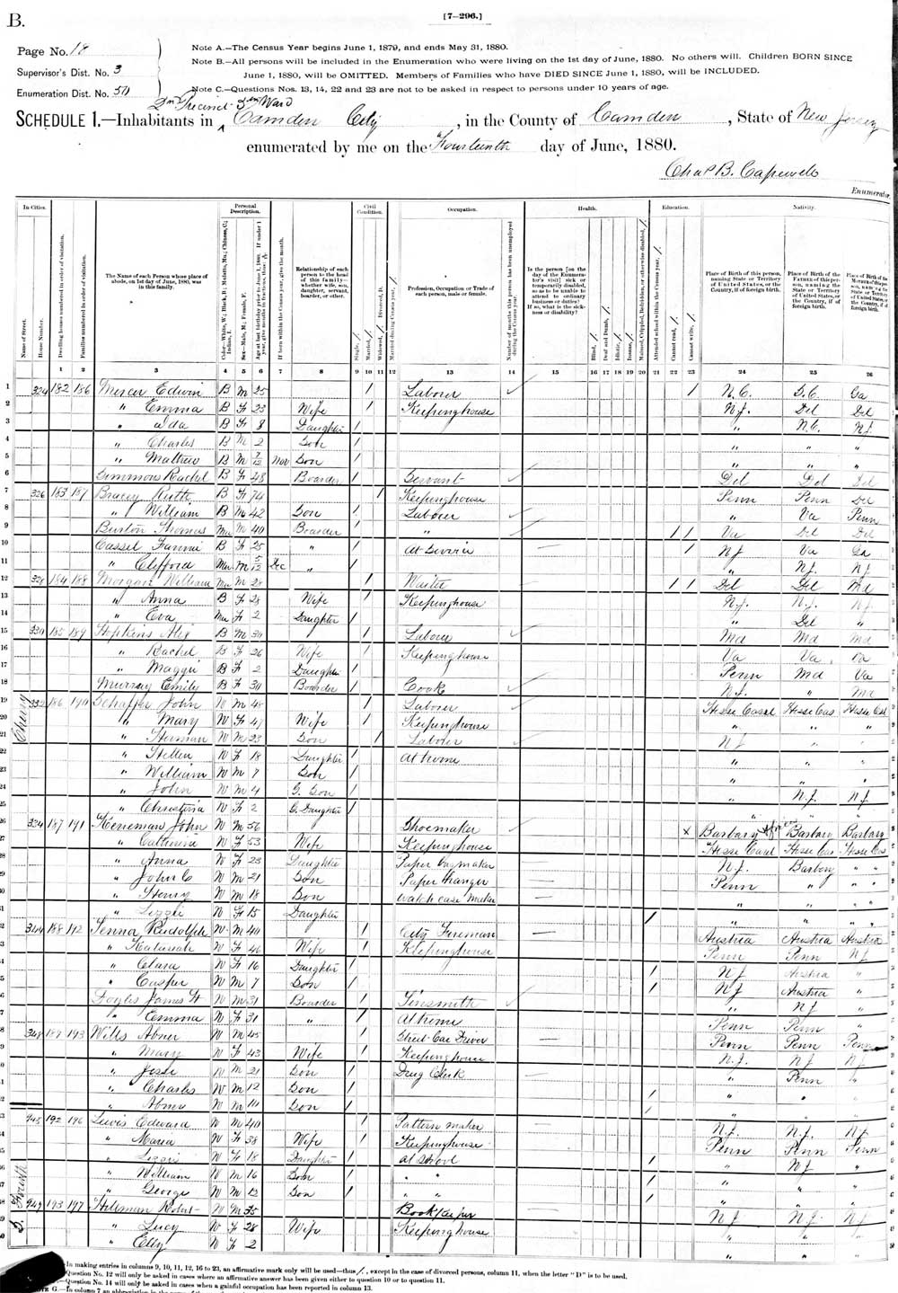 1880 Census — G. Rudolph Tenner listed as Rudolph Tenner at 344 Cherry Street