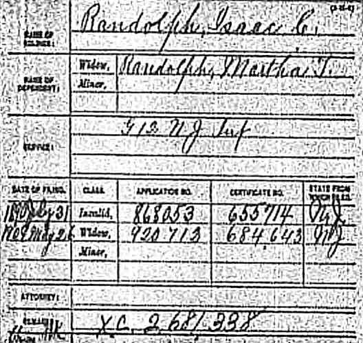 Civil War pension record for Isaac C. Randolph
