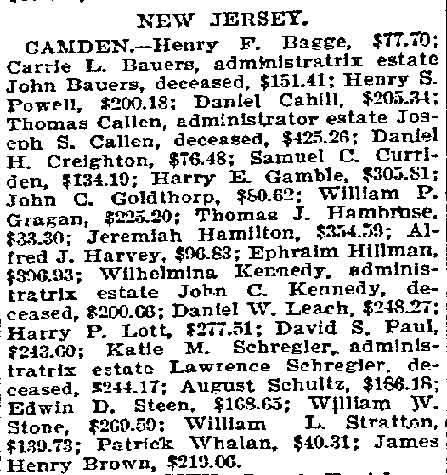 Christmas Cash for the Carriers — Philadelphia Inquirer, December 14, 1896, New Jersey section