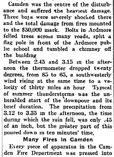 Philadelphia Inquirer, August 19, 1915 — Lightning Starts Fires, page 2