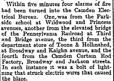 Philadelphia Inquirer, August 19, 1915 — Lightning Starts Fires, page 6