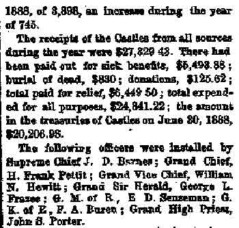 Knights of the Golden Eagle (continued) — Trenton Times, September 9, 1888
