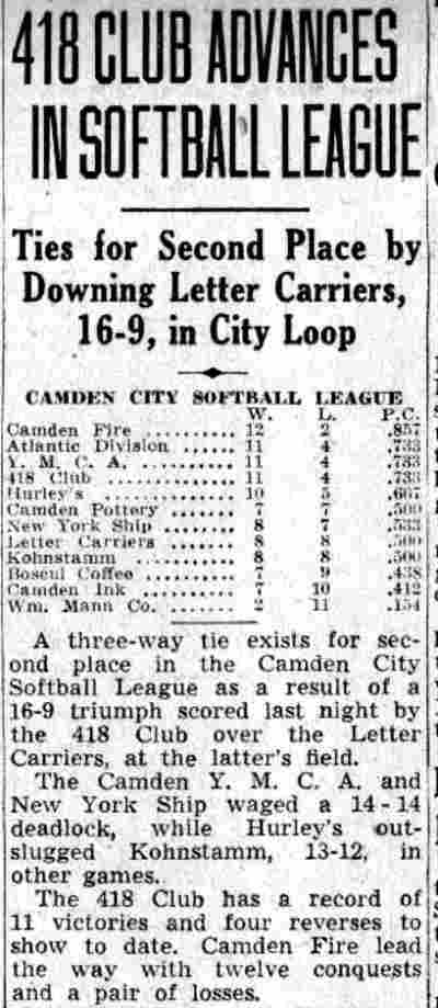 Camden Courier-Post clipping dated July 25, 1941, showing Camden City Softball League standings with Camden Fire at the top, 12 wins and 2 losses, and reporting that the 418 Club defeated the Letter Carriers 16-9