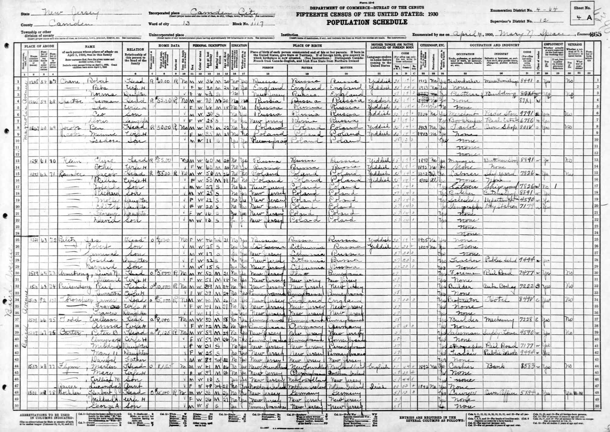 Peter B. Carter and family 1930 Census