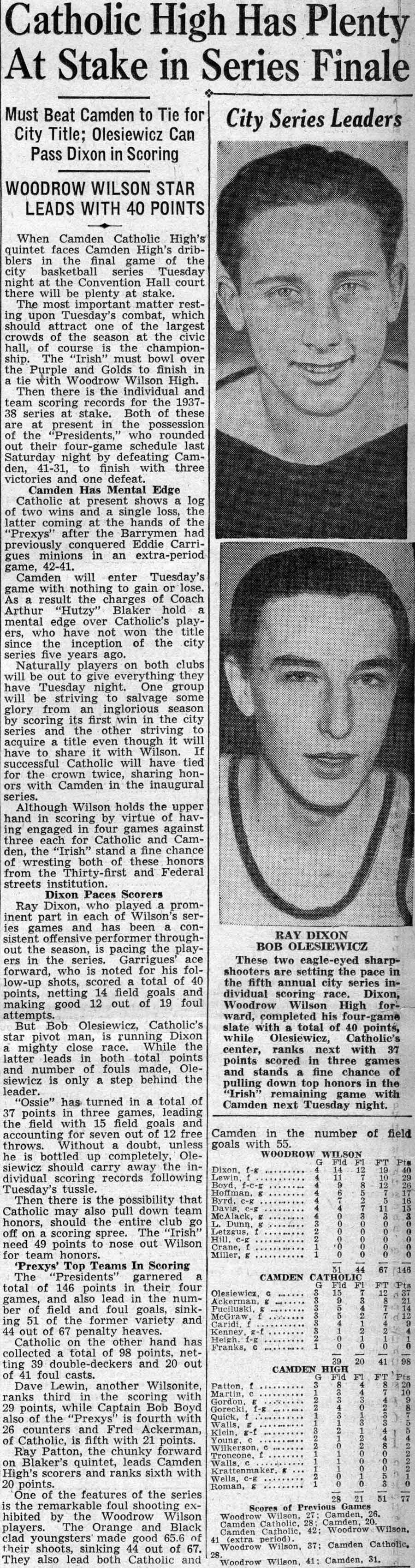 Camden city series basketball statistics, February 1938