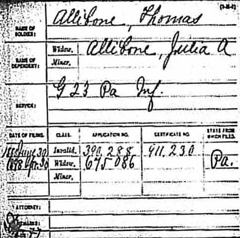Civil War Pension Record for Thomas Allibone