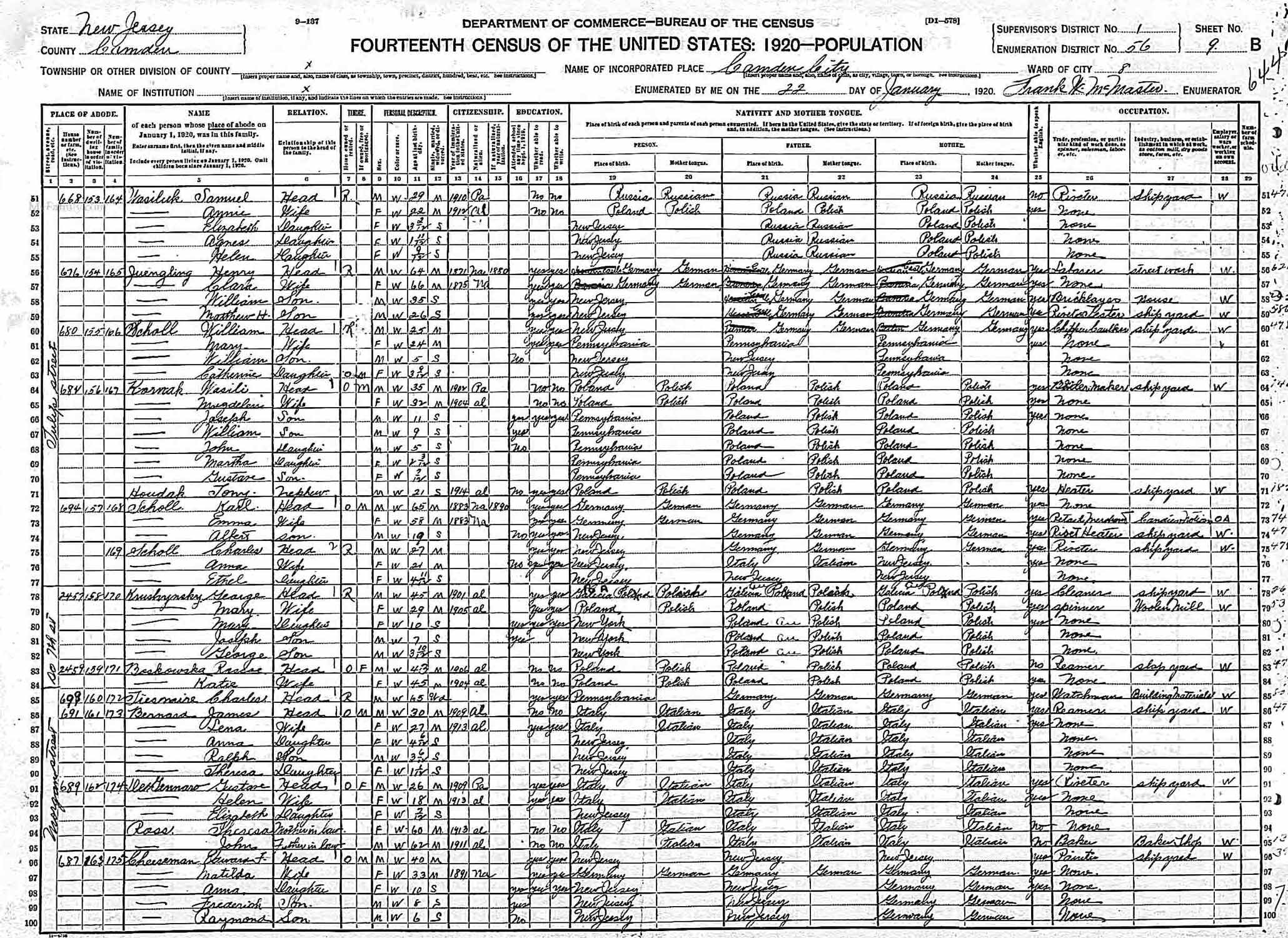 1920 Census — William Scholl at 680 Tulip Street