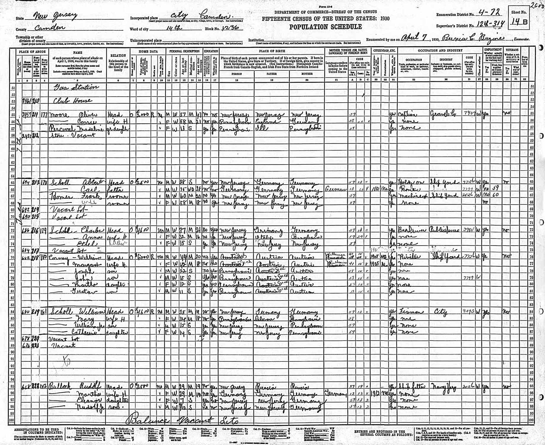 1930 Census — William Scholl at 680 Tulip Street