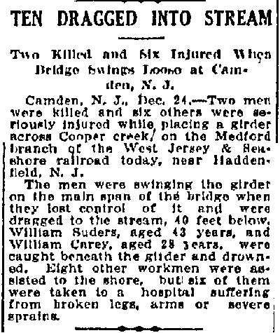 Philadelphia Inquirer, December 25, 1911 — Ten dragged into stream, William Suders killed