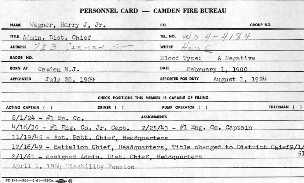 Personnel Card — Camden Fire Bureau for Harry J. Wagner Jr. — Admin. District Chief
