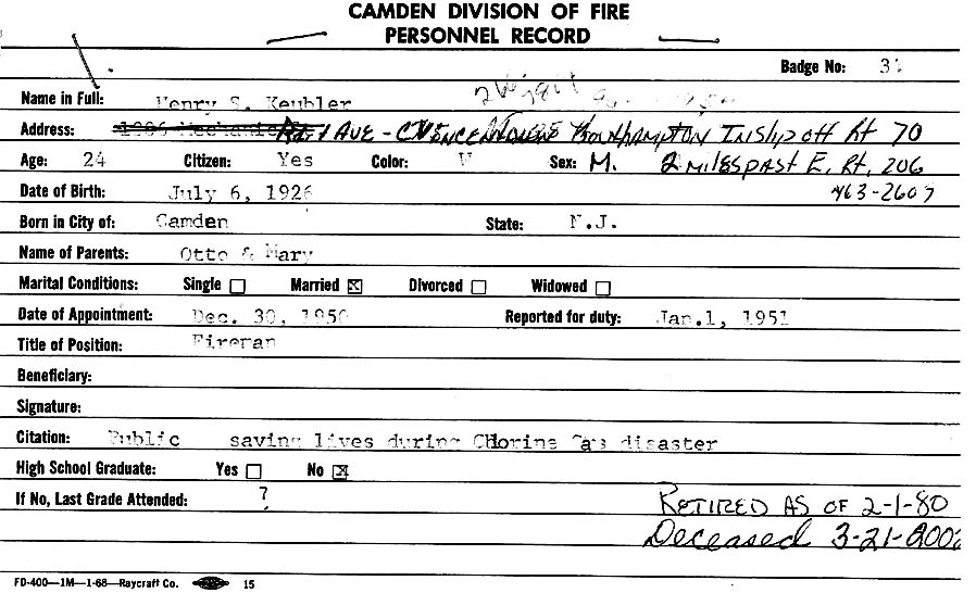 Camden Division of Fire personnel card — Henry S. Keubler, Badge No. 31