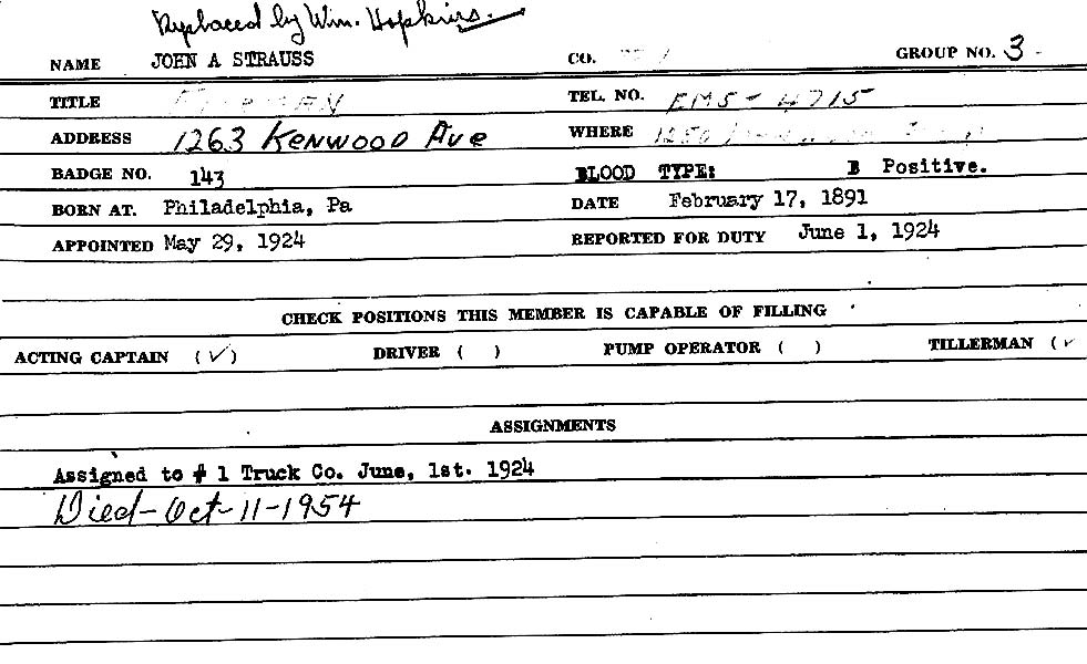 Camden Fire Department personnel card for John A. Strauss, Badge No. 143
