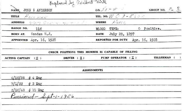 Camden Fire Department personnel record card for John S. Anderson — Badge No. 116, appointed April 16, 1928, pensioned September 1, 1956